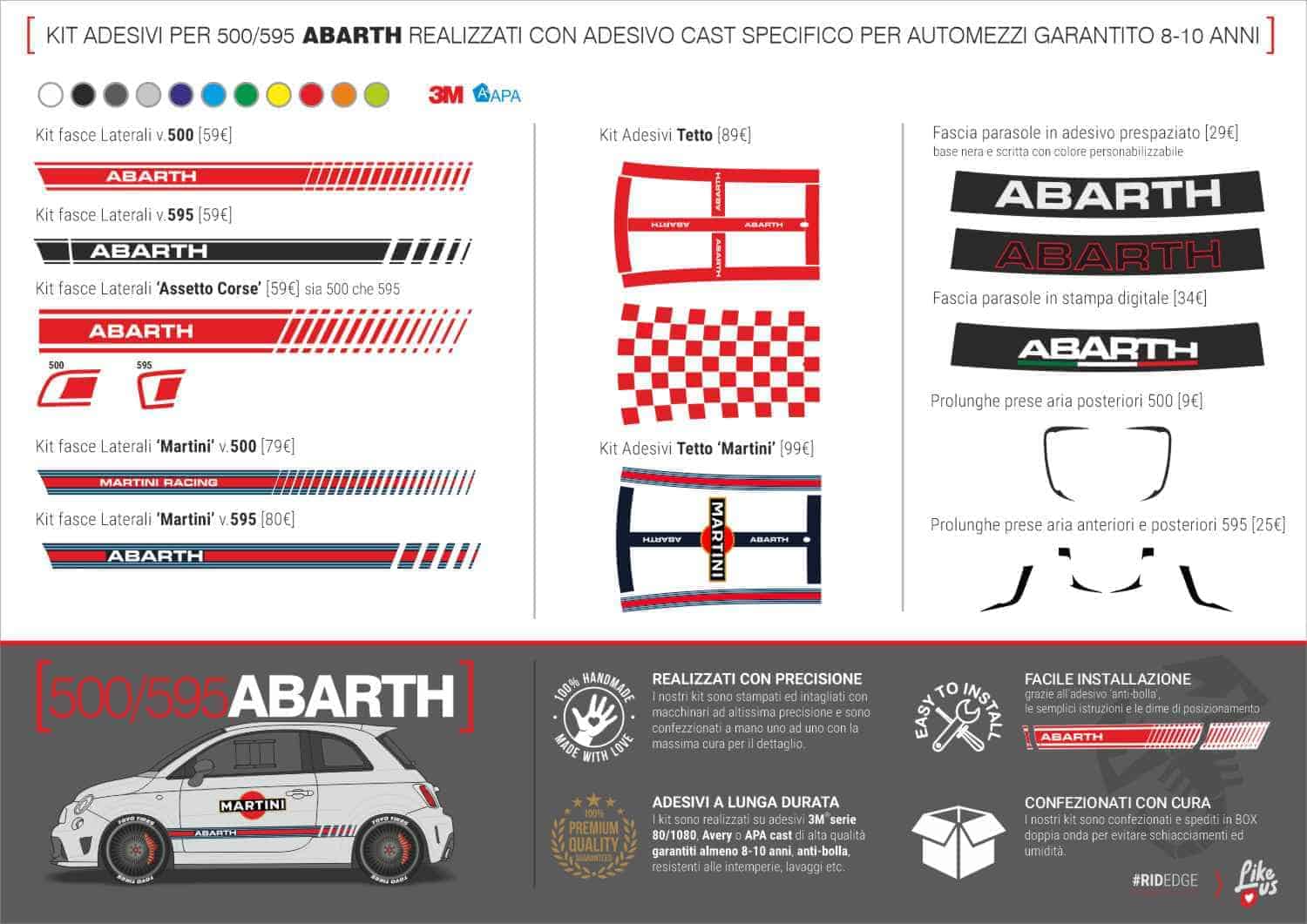 kit Abarth 595 Metallized Colorflow limited edition